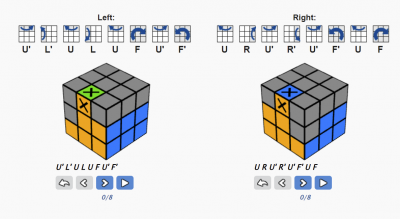 Rubik's Cube Algorithm screen shot